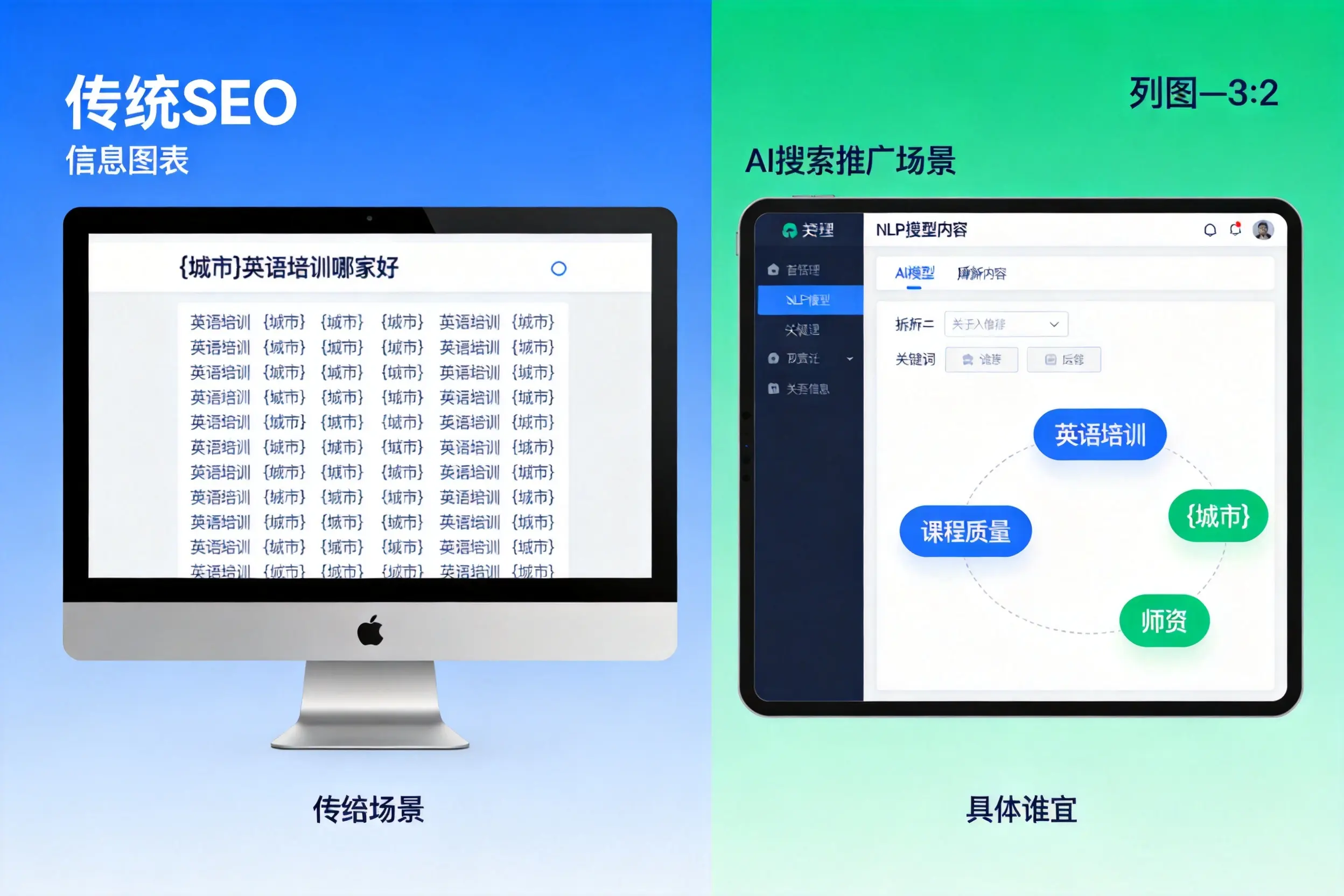 AI搜索推广和传统SEO有何区别？阿拉善企业选型指南