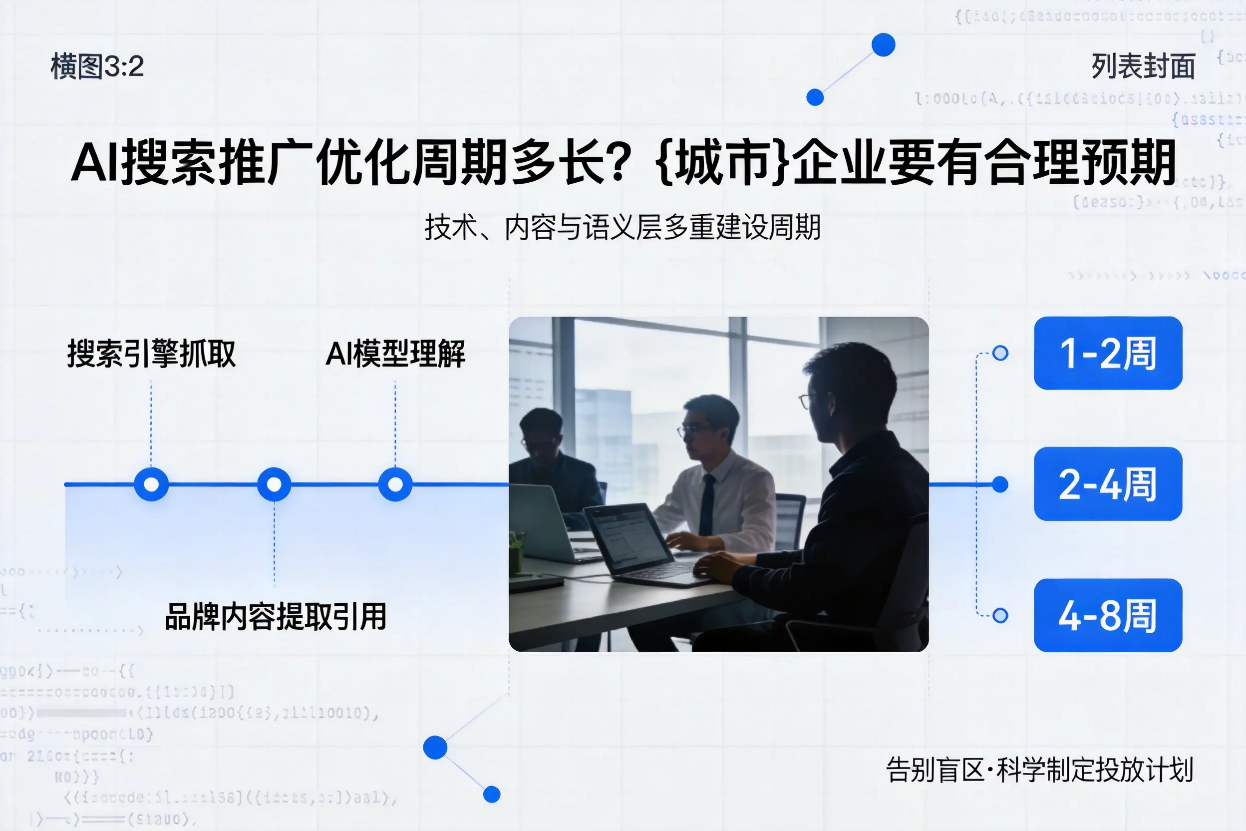 AI搜索推广优化周期多长？阿拉善企业要有合理预期