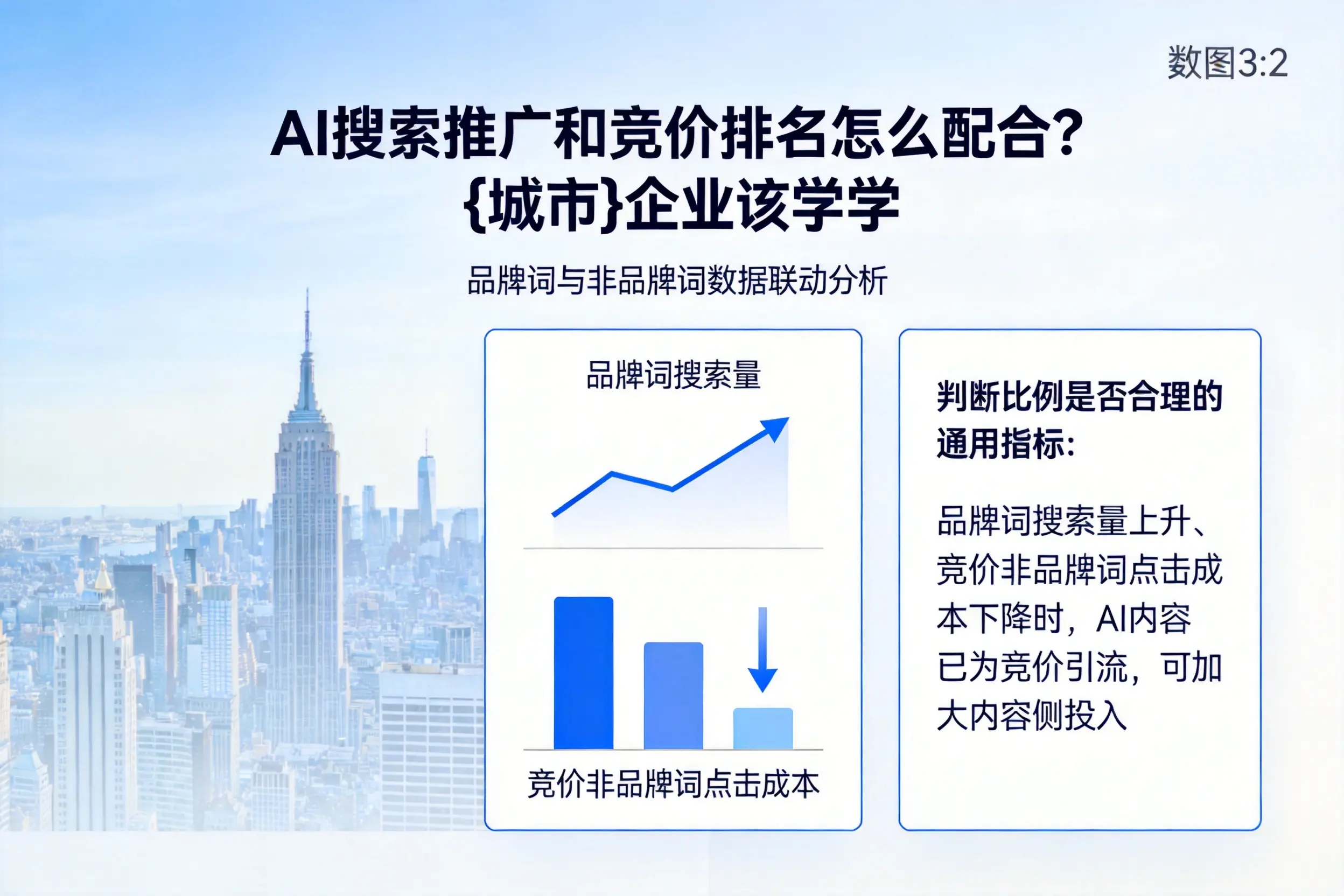 AI搜索推广和竞价排名怎么配合?阿拉善企业该学学