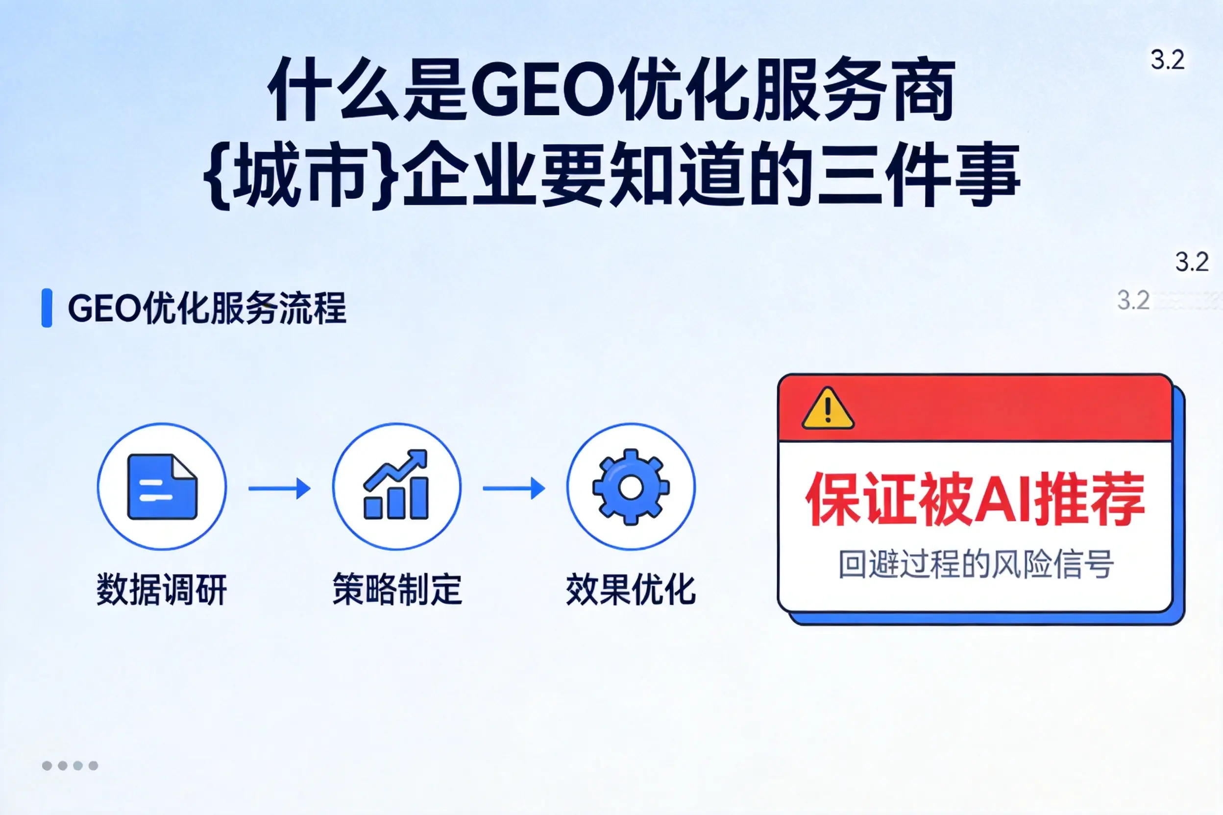什么是GEO优化服务商阿拉善企业要知道的三件事