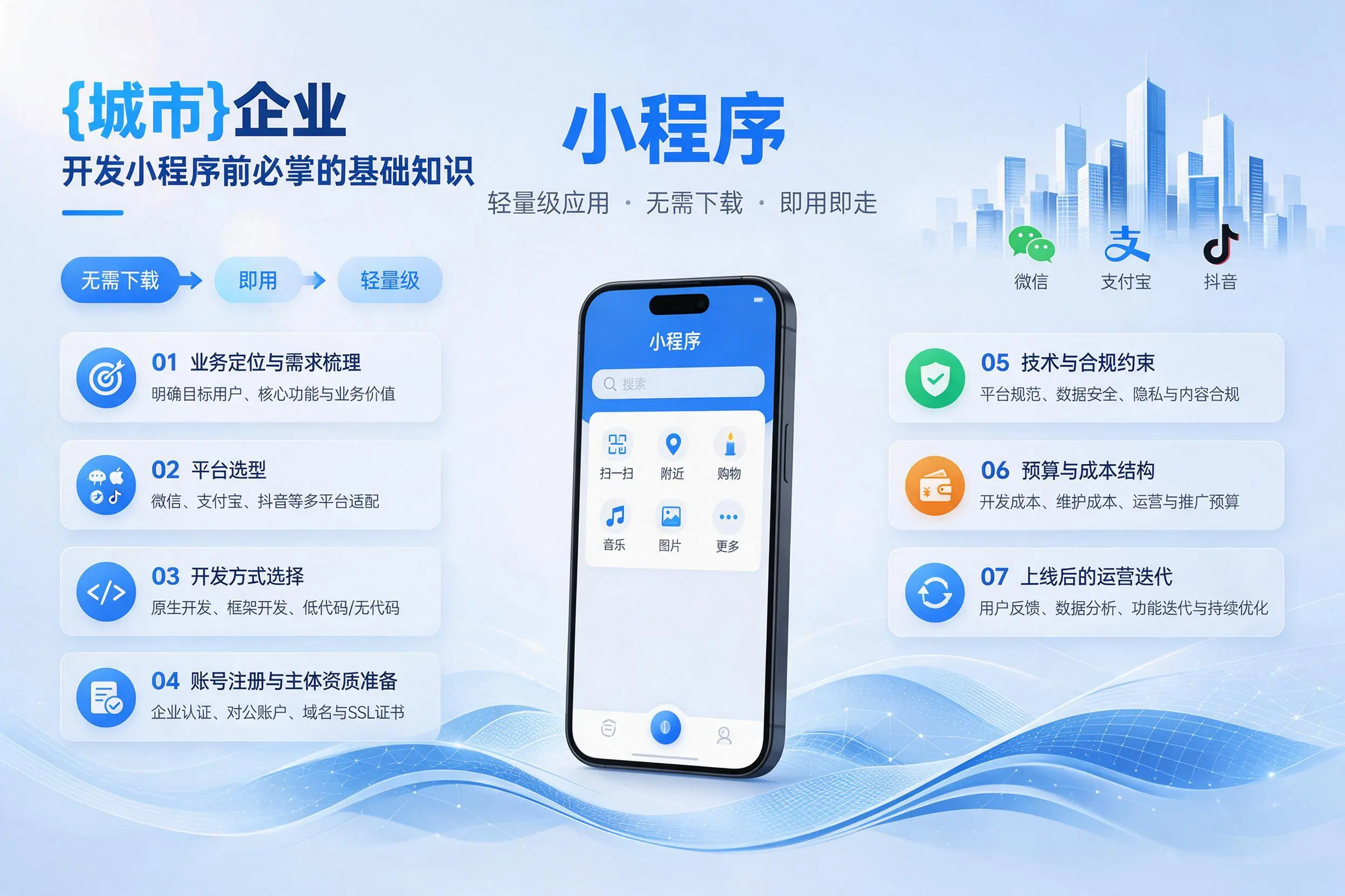 阿拉善企业开发小程序前必须掌握的基础知识有哪些