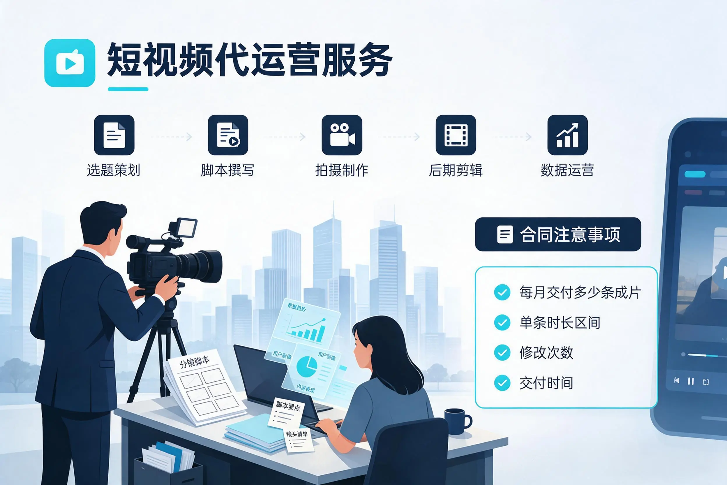短视频代运营包含哪些服务?阿拉善企业常见问题科普