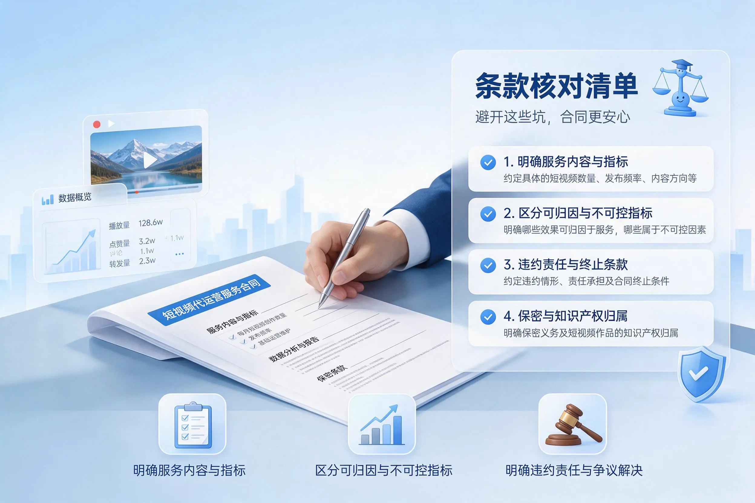 短视频代运营合同怎么签?阿拉善企业条款核对与避坑要点