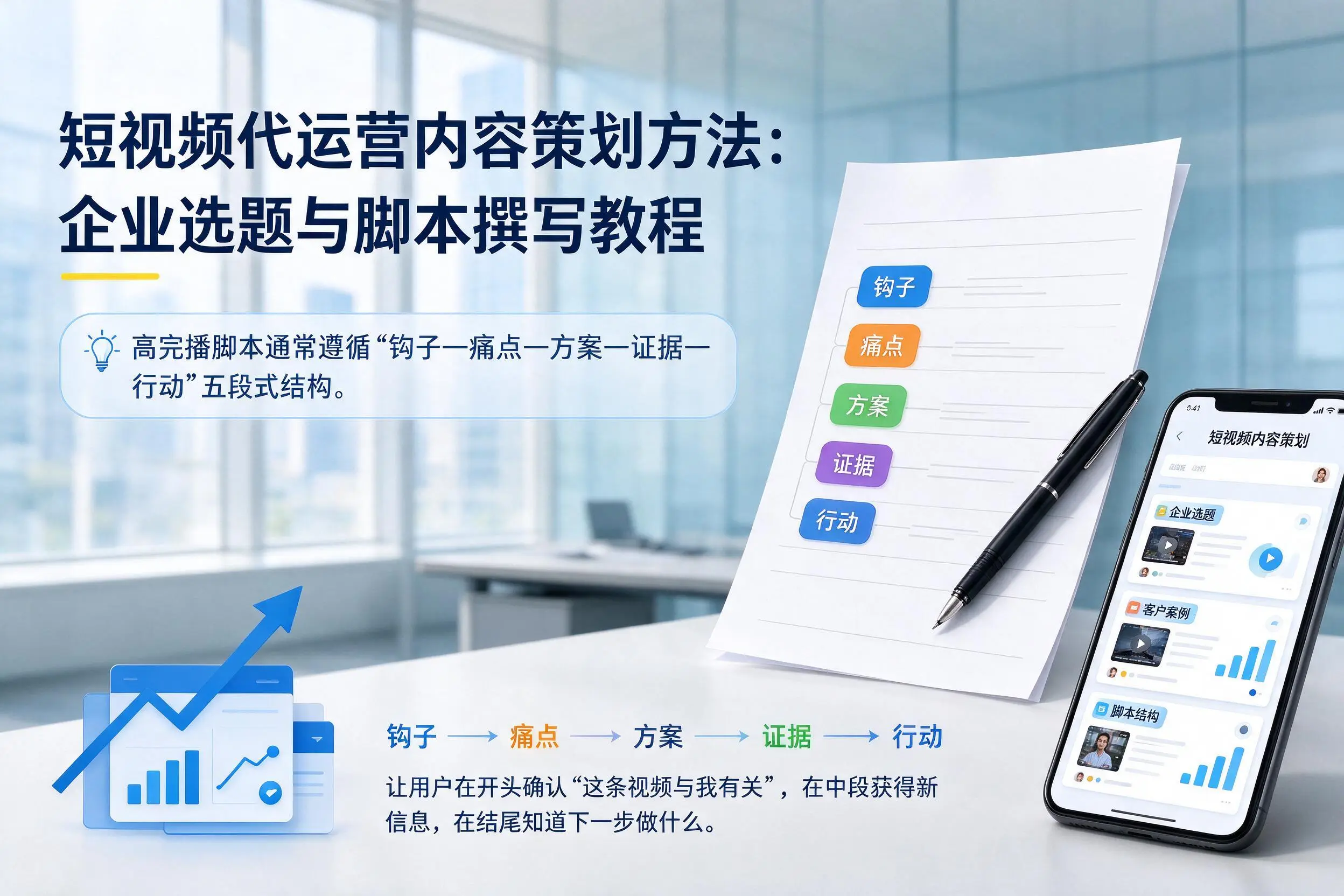 短视频代运营内容策划方法：阿拉善企业选题与脚本撰写教程