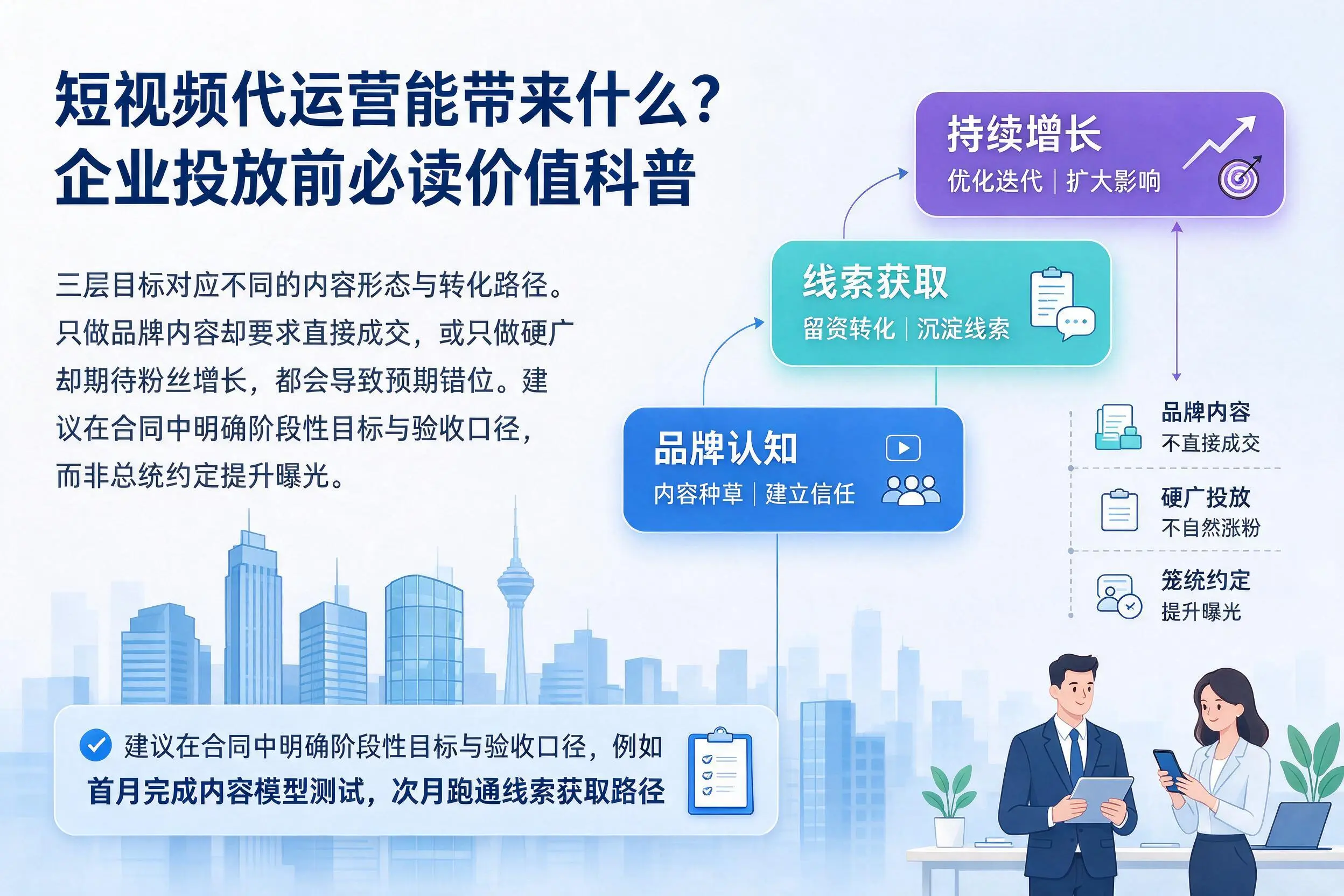短视频代运营能带来什么？阿拉善企业投放前必读价值科普