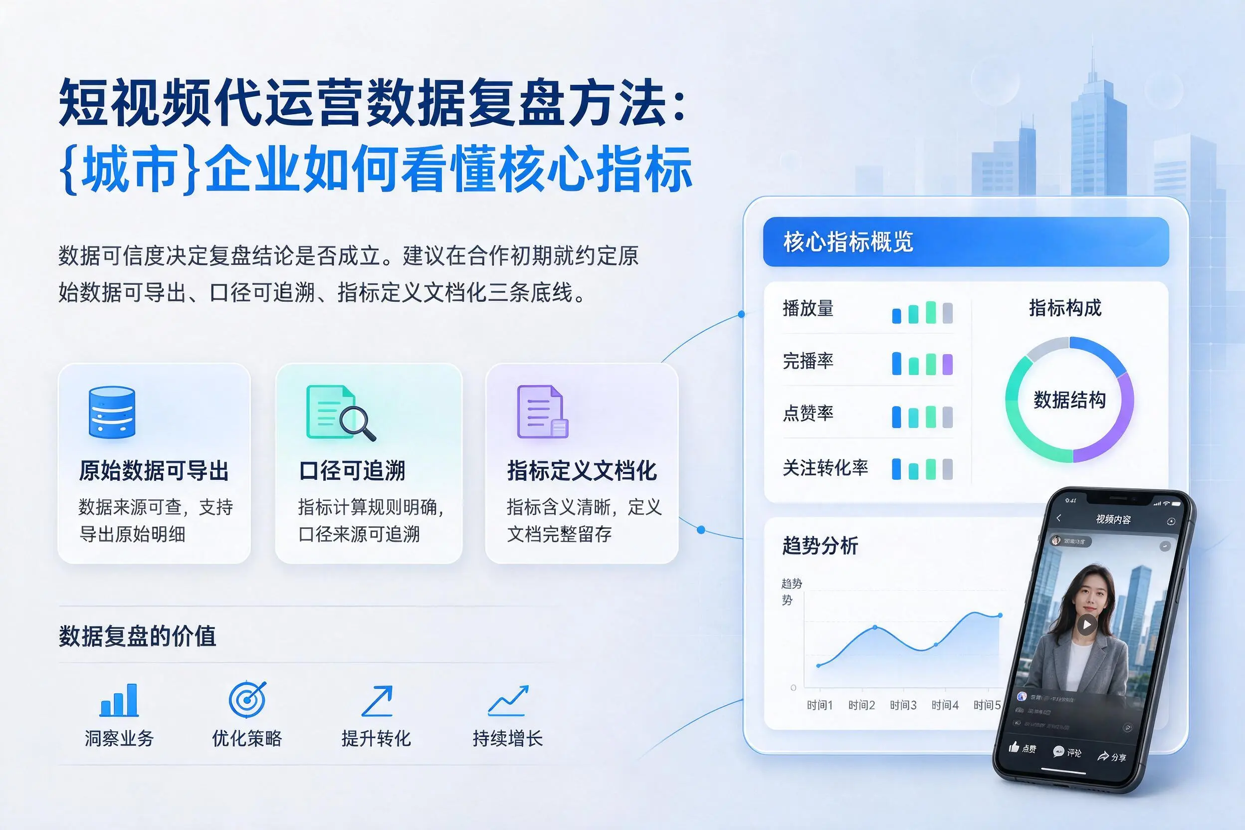 短视频代运营数据复盘方法:阿拉善企业如何看懂核心指标