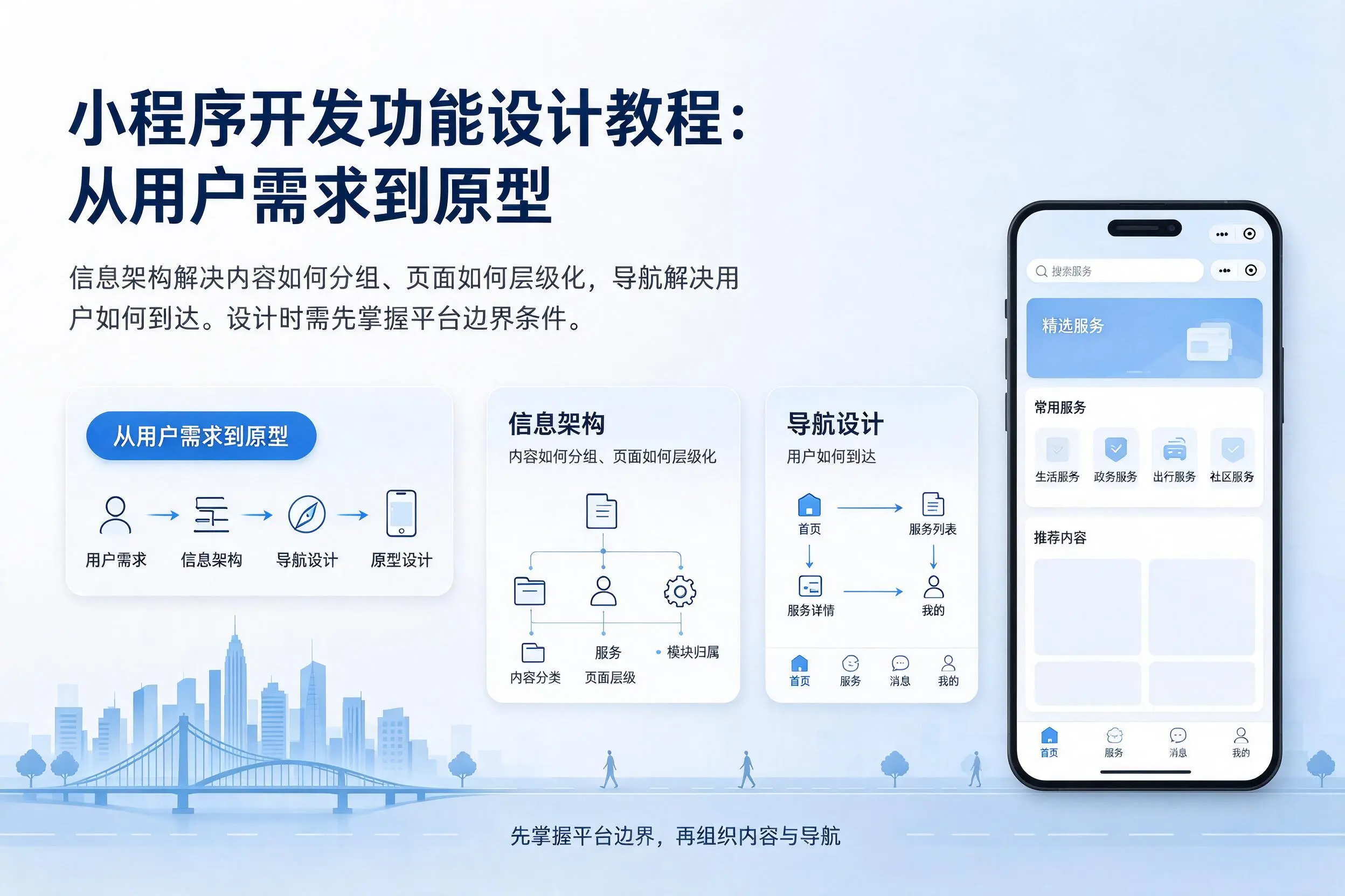 阿拉善小程序开发功能设计教程：从用户需求到原型