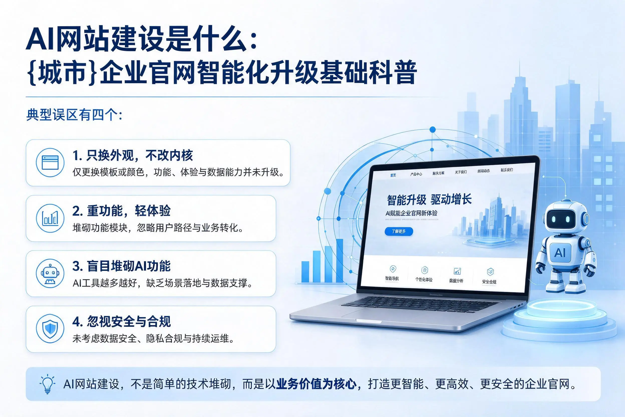 AI网站建设是什么:阿拉善企业官网智能化升级基础科普