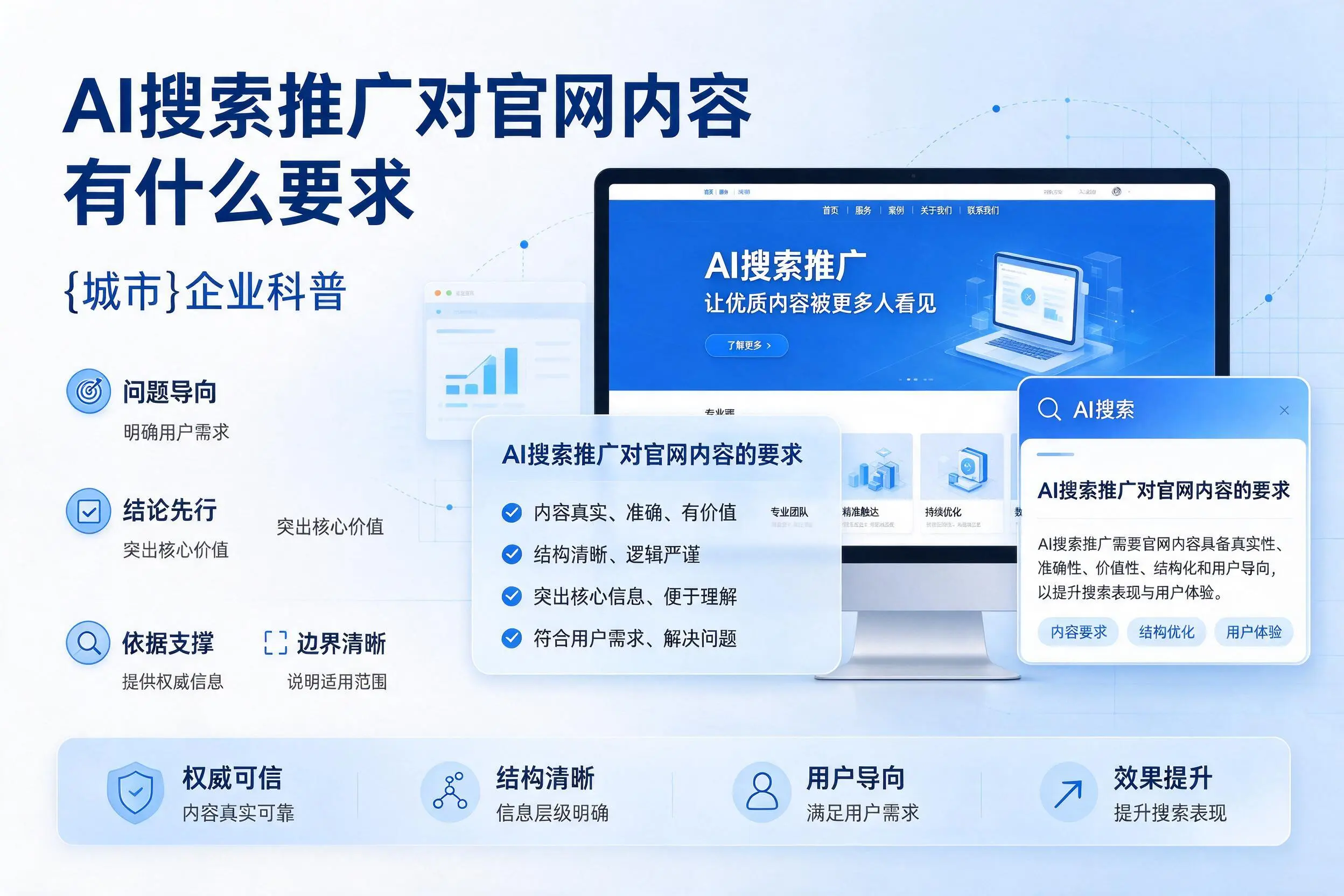 AI搜索推广对官网内容有什么要求，阿拉善企业科普